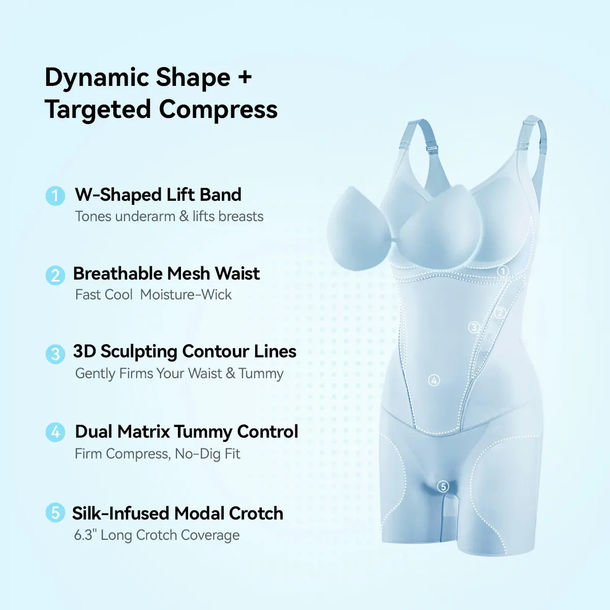 Curvessa "SculpSuit" Body Trainer